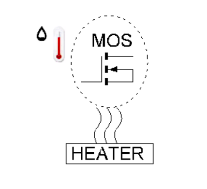 第三代功率半導(dǎo)體器件動(dòng)態(tài)可靠性測(cè)試系統(tǒng)