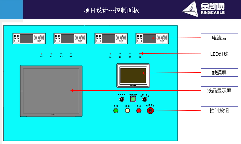 遙控器自動化測試設備